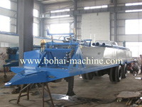 BH-240 K Span Forming Machine